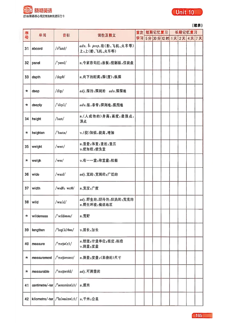 四级英语核心词艾宾浩斯抗遗忘打卡_最新更新，视频都在这_2026、6月四级速转存易和谐_讲义