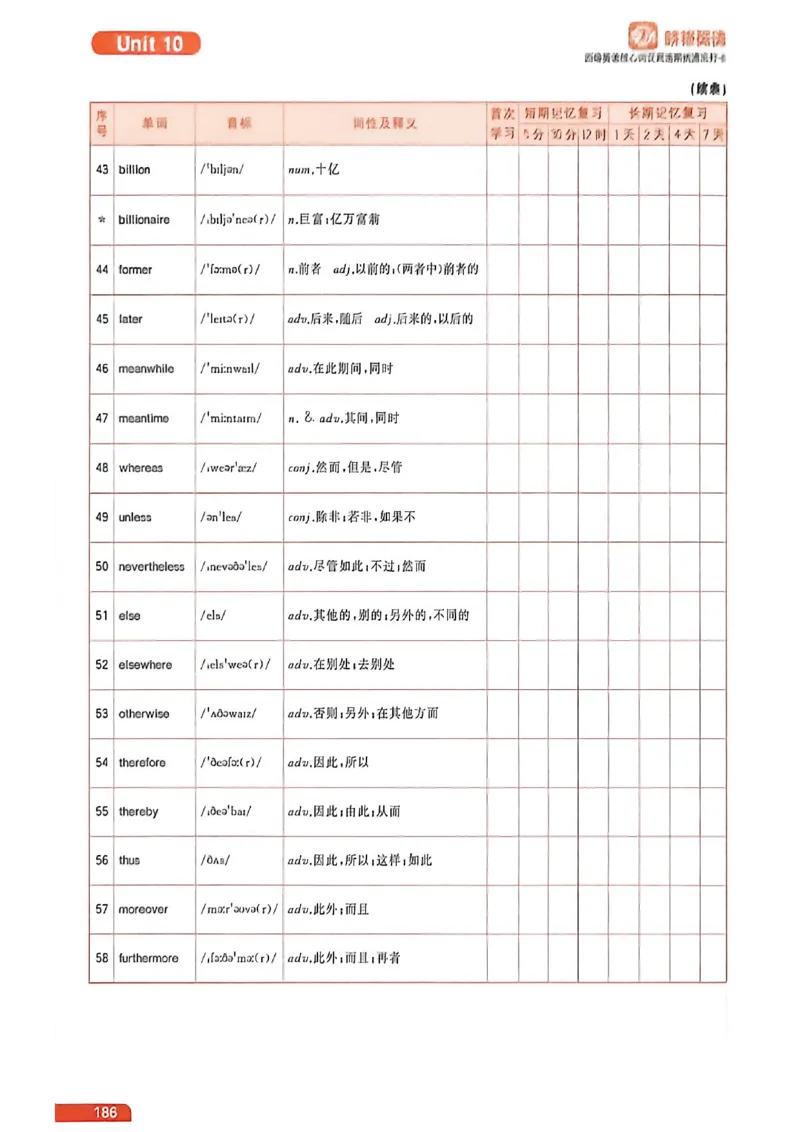 四级英语核心词艾宾浩斯抗遗忘打卡_最新更新，视频都在这_2026、6月四级速转存易和谐_讲义