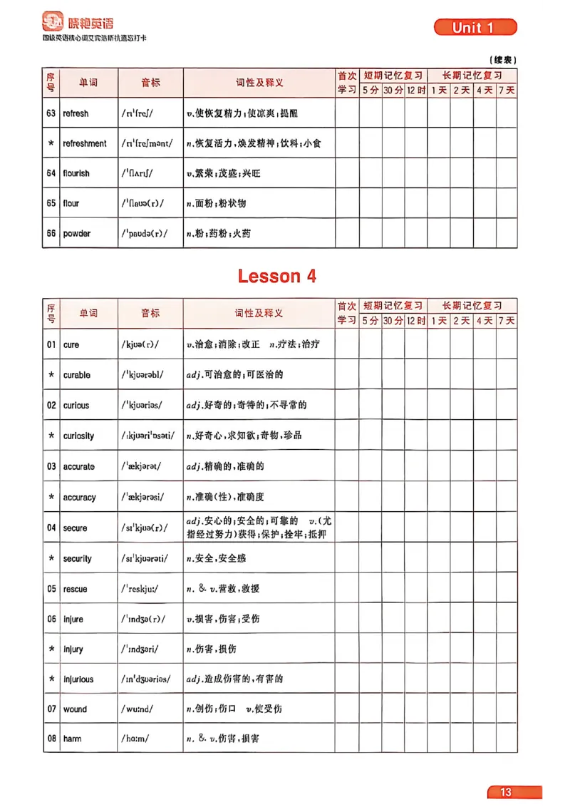 四级英语核心词艾宾浩斯抗遗忘打卡_最新更新，视频都在这_2026、6月四级速转存易和谐_讲义