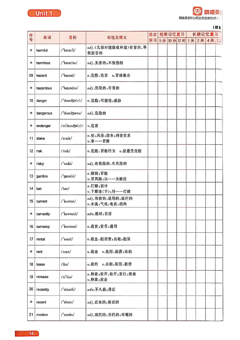 四级英语核心词艾宾浩斯抗遗忘打卡_最新更新，视频都在这_2026、6月四级速转存易和谐_讲义