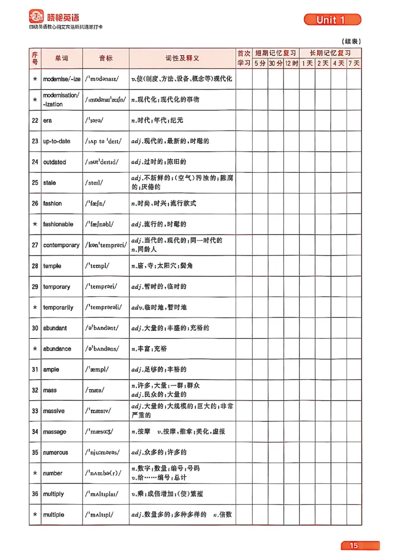 四级英语核心词艾宾浩斯抗遗忘打卡_最新更新，视频都在这_2026、6月四级速转存易和谐_讲义