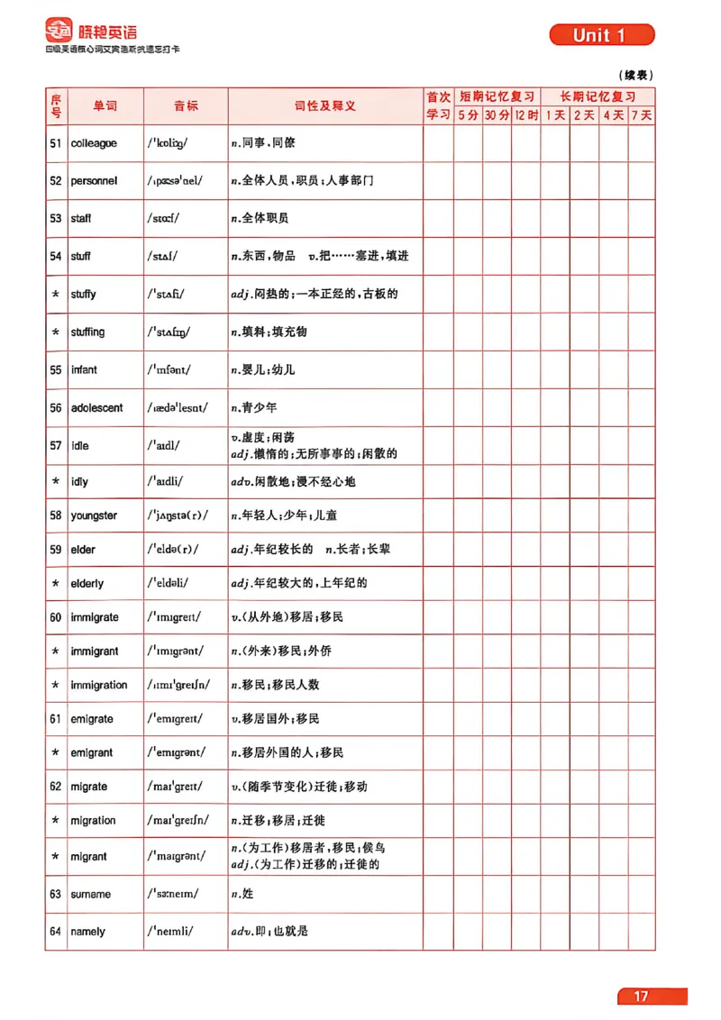 四级英语核心词艾宾浩斯抗遗忘打卡_最新更新，视频都在这_2026、6月四级速转存易和谐_讲义