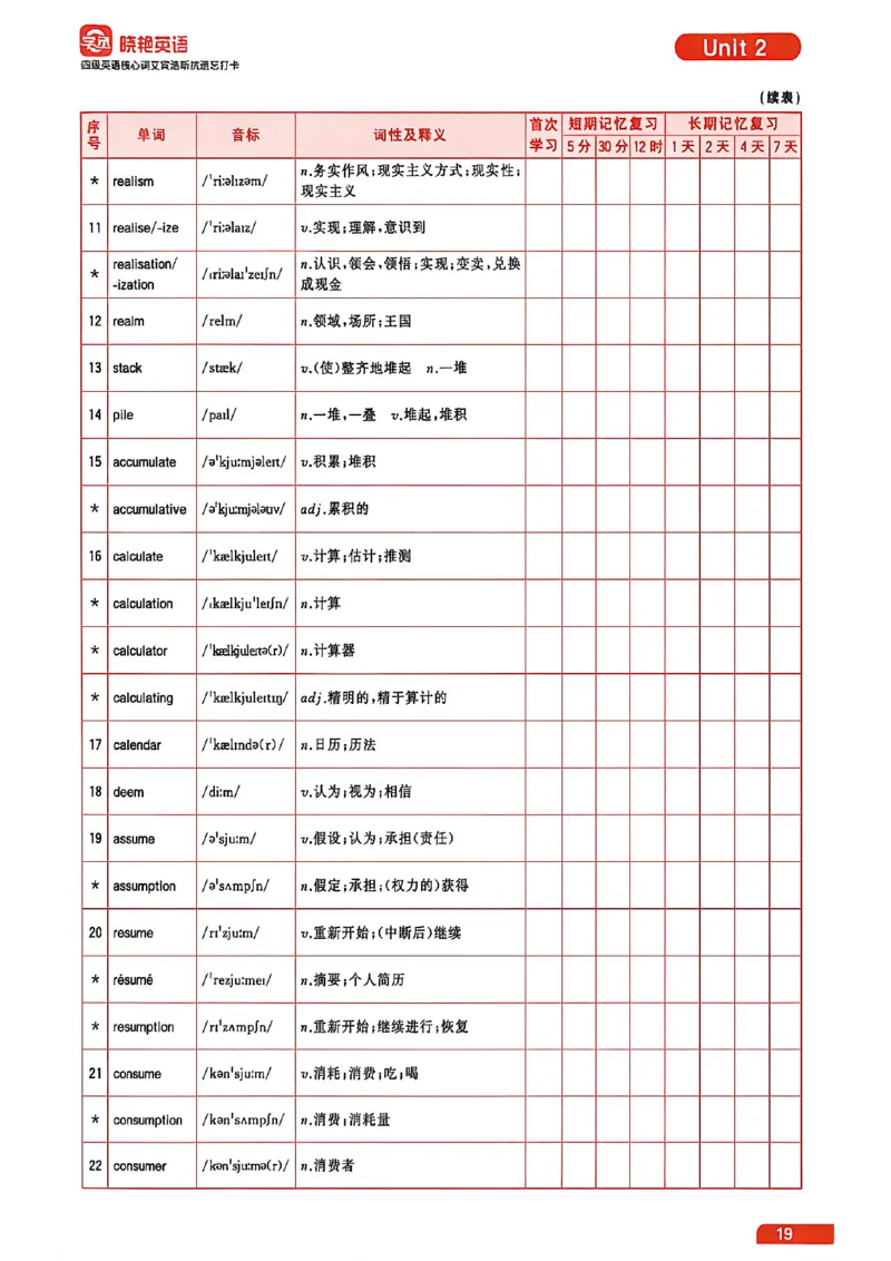 四级英语核心词艾宾浩斯抗遗忘打卡_最新更新，视频都在这_2026、6月四级速转存易和谐_讲义