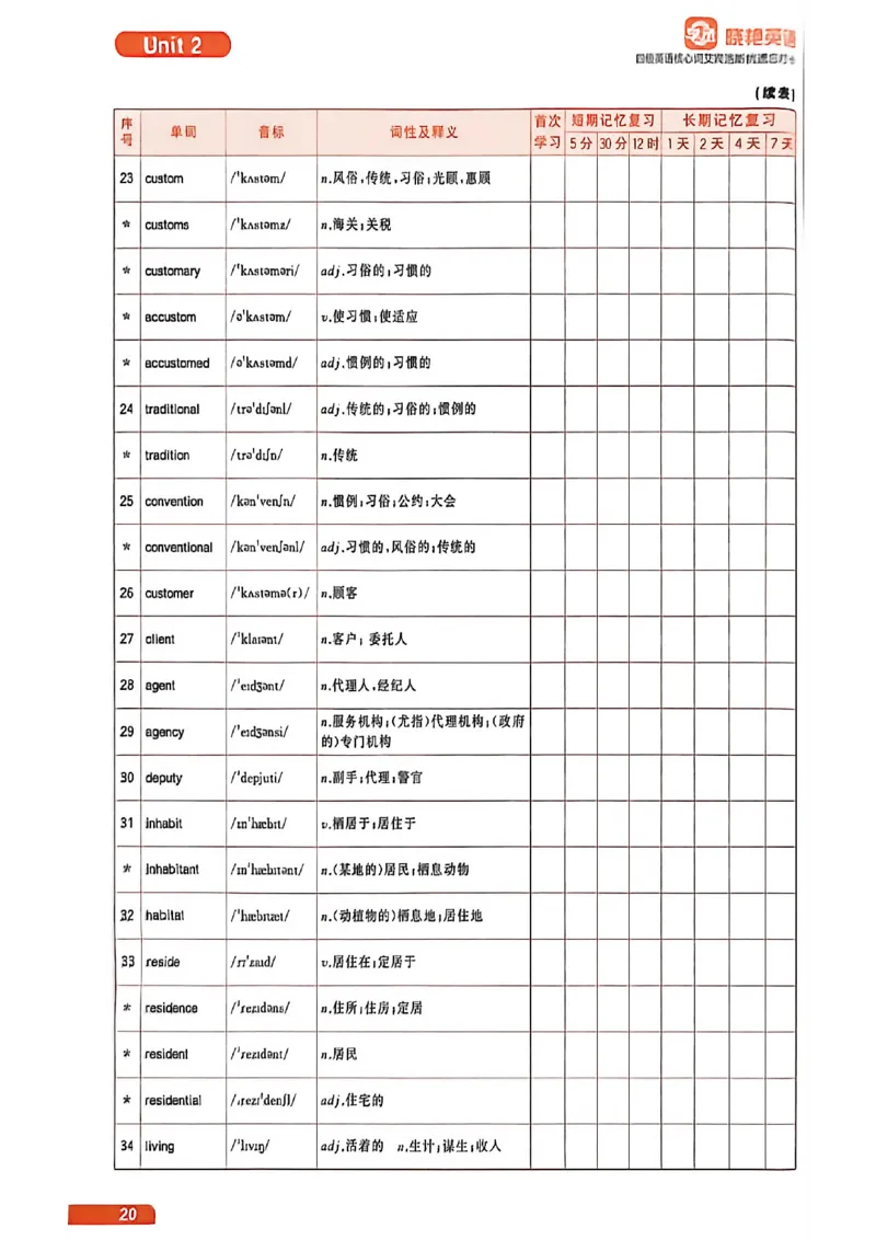 四级英语核心词艾宾浩斯抗遗忘打卡_最新更新，视频都在这_2026、6月四级速转存易和谐_讲义