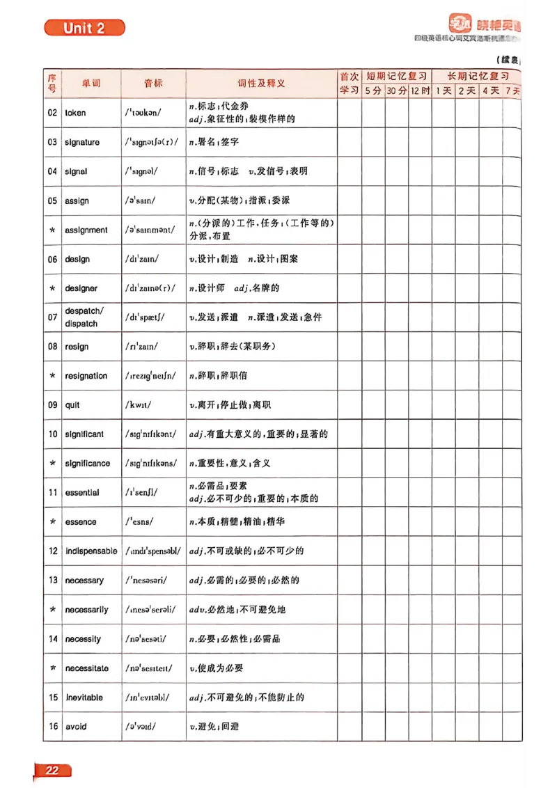四级英语核心词艾宾浩斯抗遗忘打卡_最新更新，视频都在这_2026、6月四级速转存易和谐_讲义