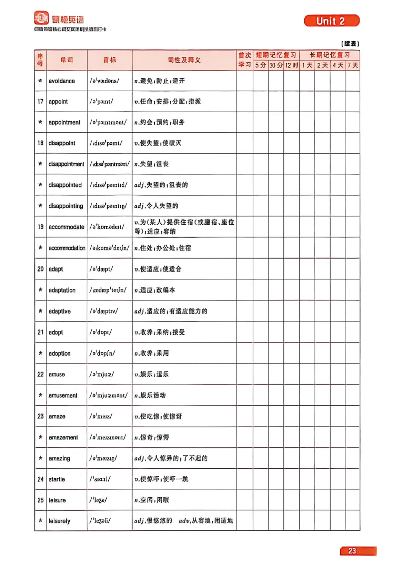 四级英语核心词艾宾浩斯抗遗忘打卡_最新更新，视频都在这_2026、6月四级速转存易和谐_讲义