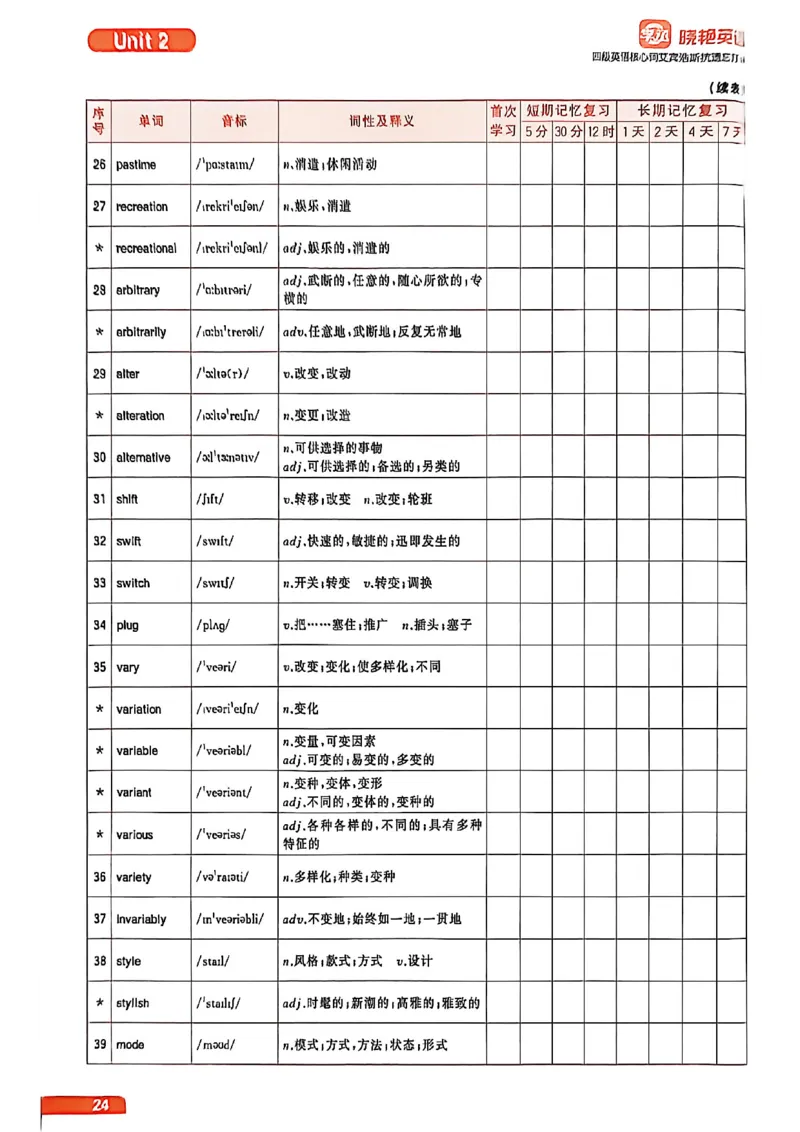 四级英语核心词艾宾浩斯抗遗忘打卡_最新更新，视频都在这_2026、6月四级速转存易和谐_讲义