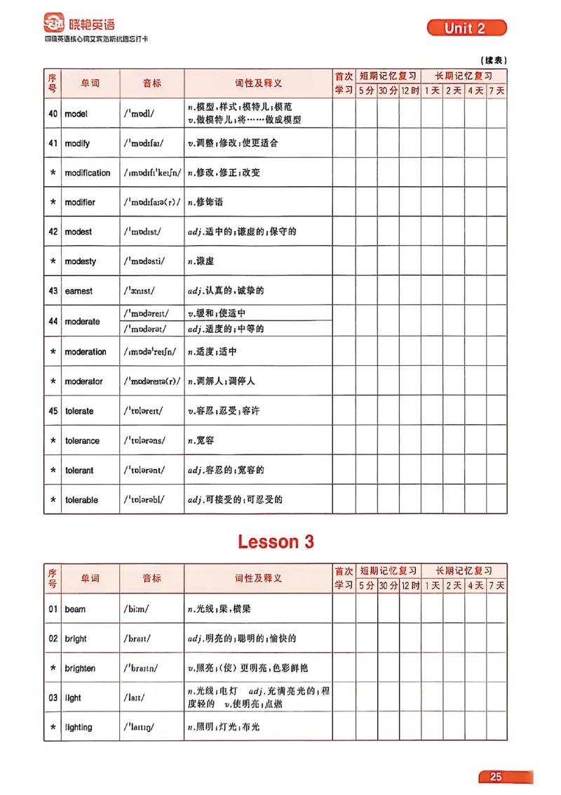 四级英语核心词艾宾浩斯抗遗忘打卡_最新更新，视频都在这_2026、6月四级速转存易和谐_讲义