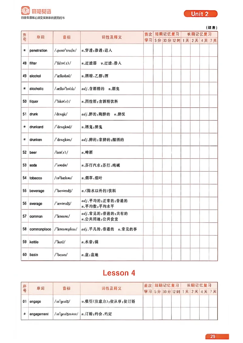 四级英语核心词艾宾浩斯抗遗忘打卡_最新更新，视频都在这_2026、6月四级速转存易和谐_讲义