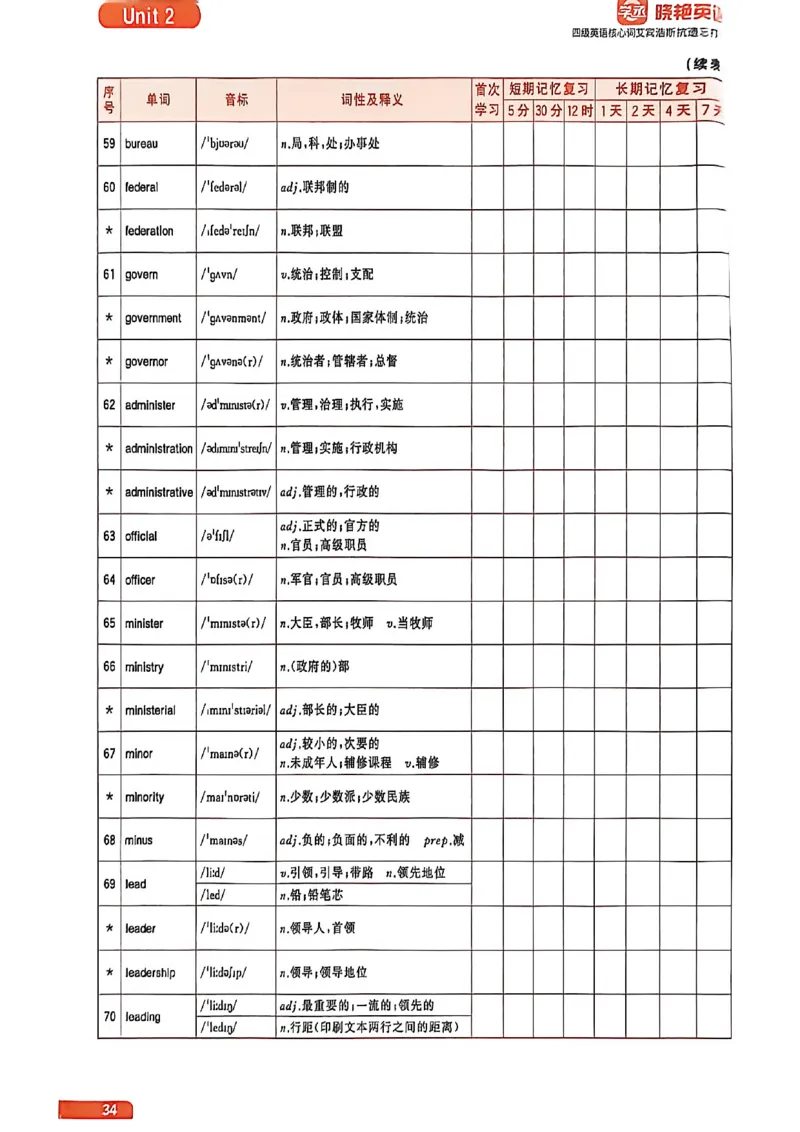 四级英语核心词艾宾浩斯抗遗忘打卡_最新更新，视频都在这_2026、6月四级速转存易和谐_讲义