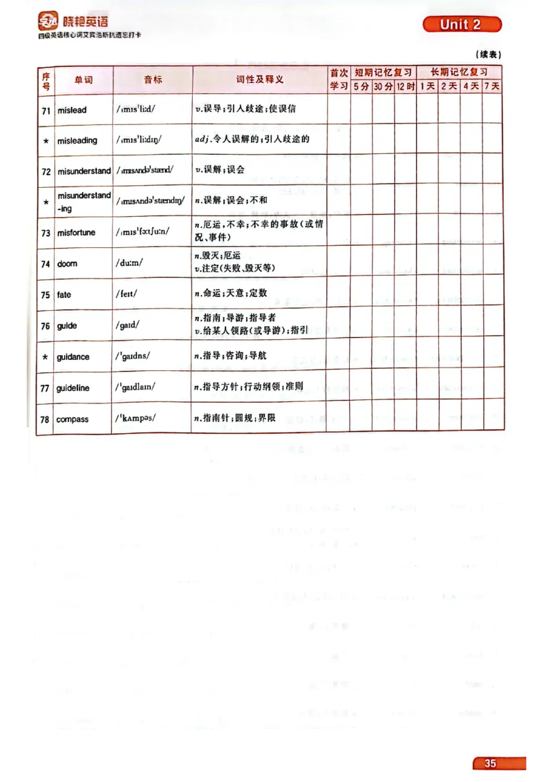 四级英语核心词艾宾浩斯抗遗忘打卡_最新更新，视频都在这_2026、6月四级速转存易和谐_讲义