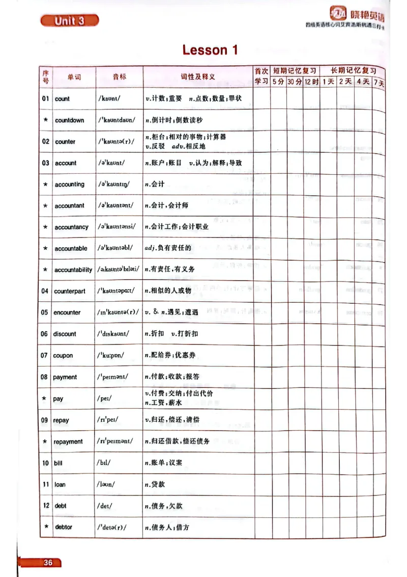 四级英语核心词艾宾浩斯抗遗忘打卡_最新更新，视频都在这_2026、6月四级速转存易和谐_讲义