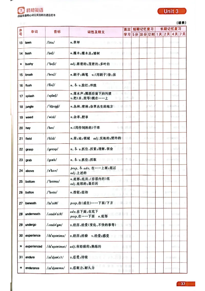 四级英语核心词艾宾浩斯抗遗忘打卡_最新更新，视频都在这_2026、6月四级速转存易和谐_讲义