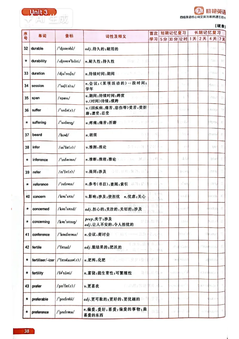 四级英语核心词艾宾浩斯抗遗忘打卡_最新更新，视频都在这_2026、6月四级速转存易和谐_讲义