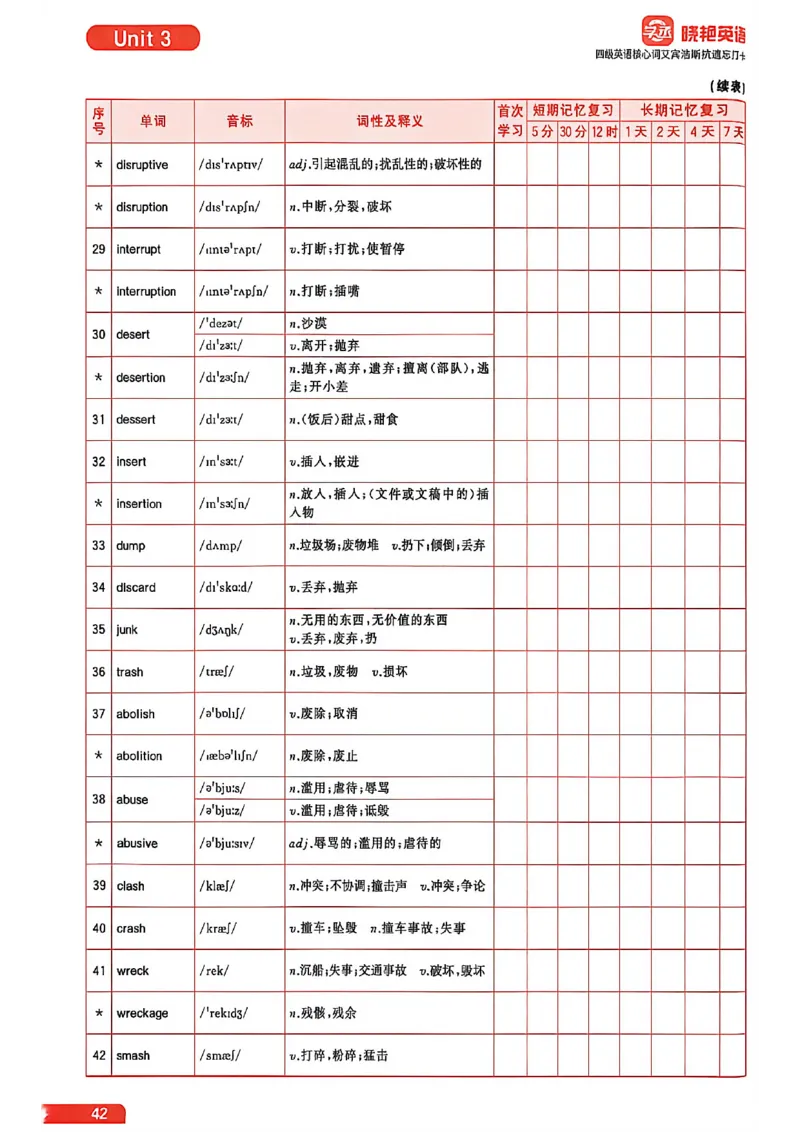四级英语核心词艾宾浩斯抗遗忘打卡_最新更新，视频都在这_2026、6月四级速转存易和谐_讲义