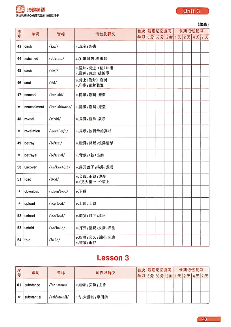 四级英语核心词艾宾浩斯抗遗忘打卡_最新更新，视频都在这_2026、6月四级速转存易和谐_讲义