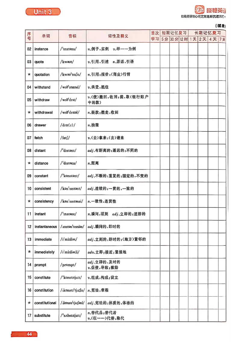 四级英语核心词艾宾浩斯抗遗忘打卡_最新更新，视频都在这_2026、6月四级速转存易和谐_讲义