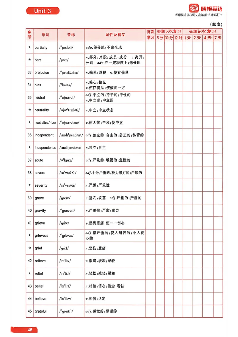 四级英语核心词艾宾浩斯抗遗忘打卡_最新更新，视频都在这_2026、6月四级速转存易和谐_讲义