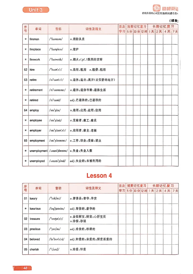四级英语核心词艾宾浩斯抗遗忘打卡_最新更新，视频都在这_2026、6月四级速转存易和谐_讲义