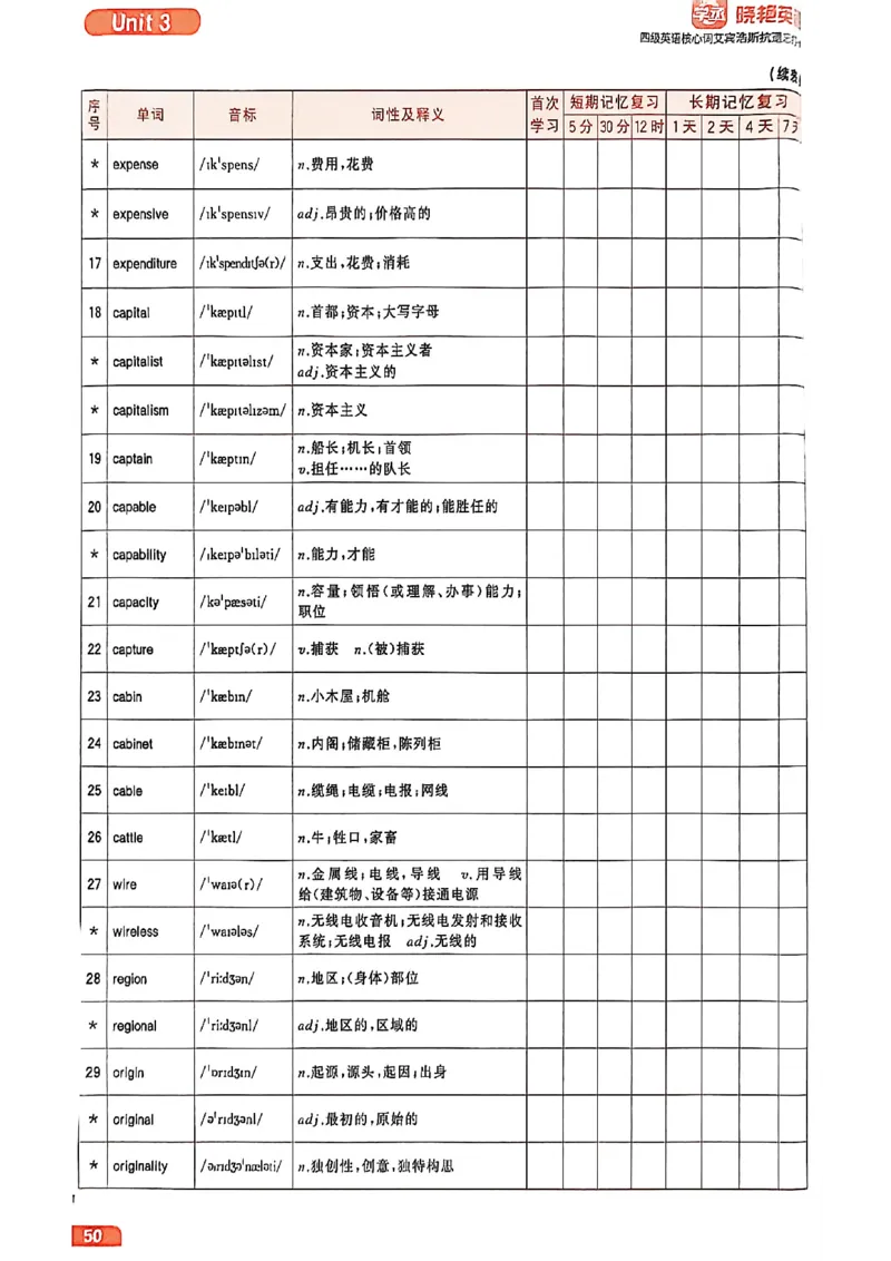 四级英语核心词艾宾浩斯抗遗忘打卡_最新更新，视频都在这_2026、6月四级速转存易和谐_讲义
