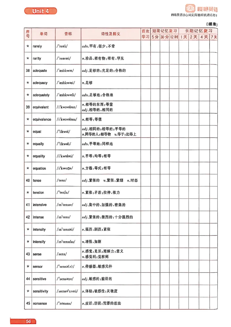 四级英语核心词艾宾浩斯抗遗忘打卡_最新更新，视频都在这_2026、6月四级速转存易和谐_讲义