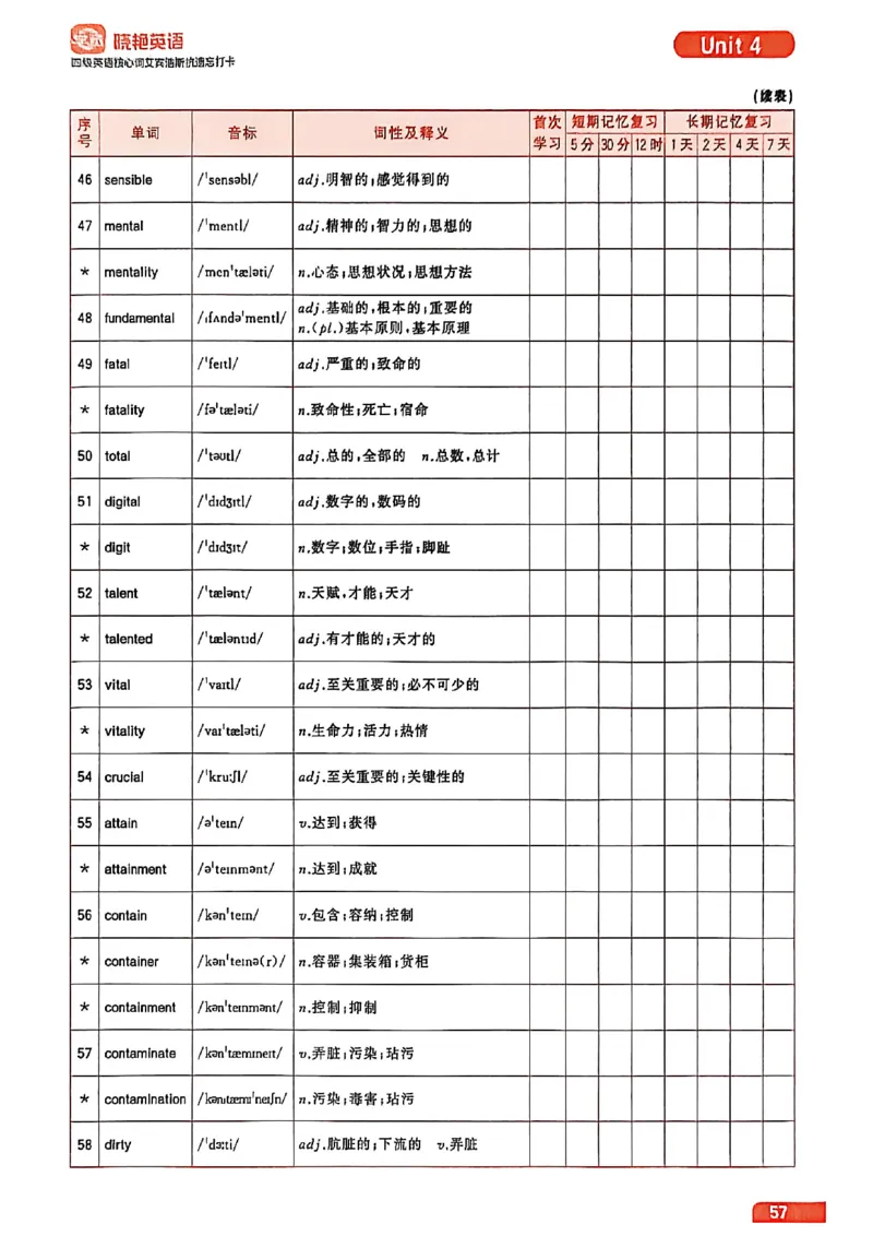 四级英语核心词艾宾浩斯抗遗忘打卡_最新更新，视频都在这_2026、6月四级速转存易和谐_讲义