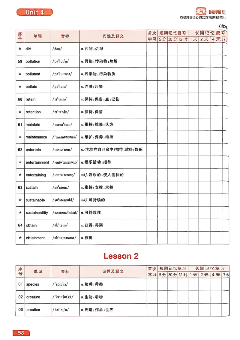 四级英语核心词艾宾浩斯抗遗忘打卡_最新更新，视频都在这_2026、6月四级速转存易和谐_讲义