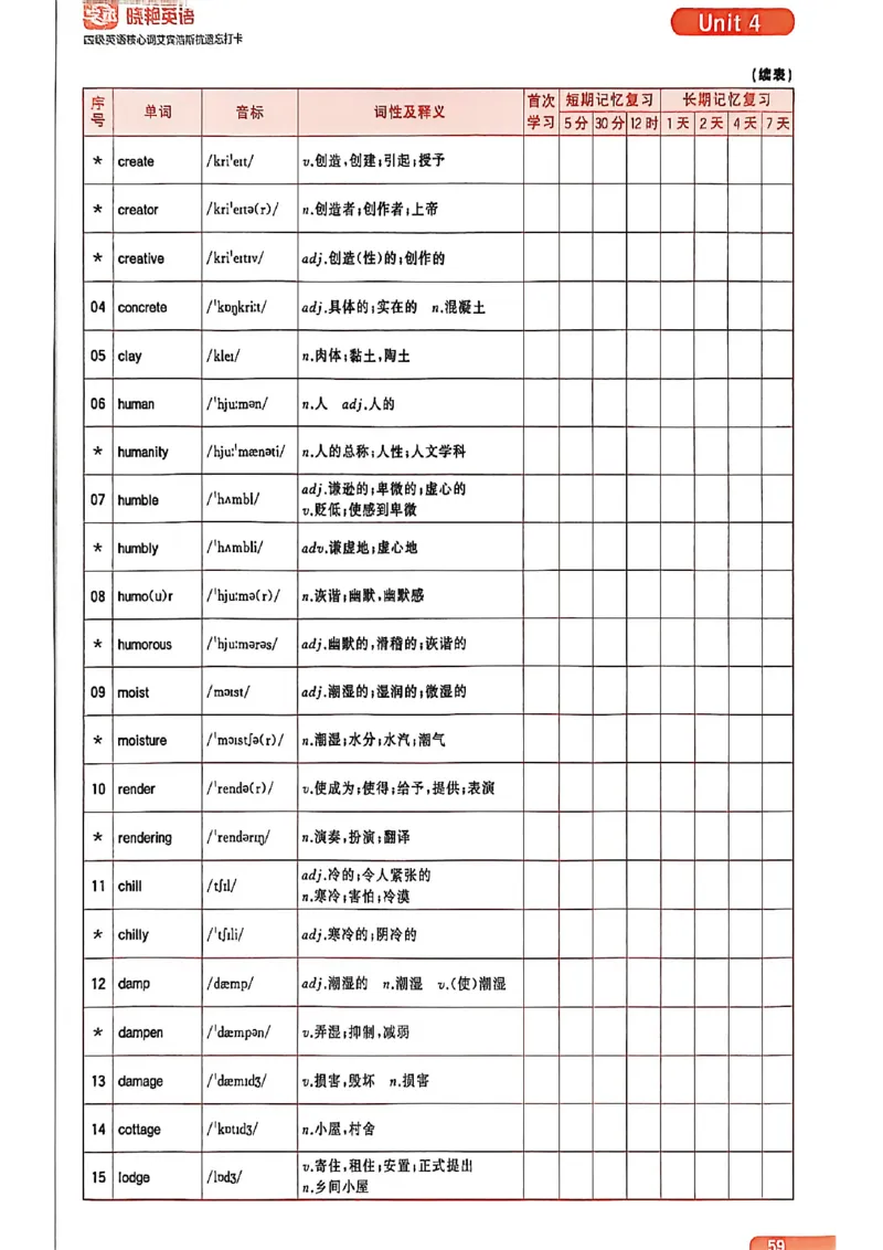 四级英语核心词艾宾浩斯抗遗忘打卡_最新更新，视频都在这_2026、6月四级速转存易和谐_讲义