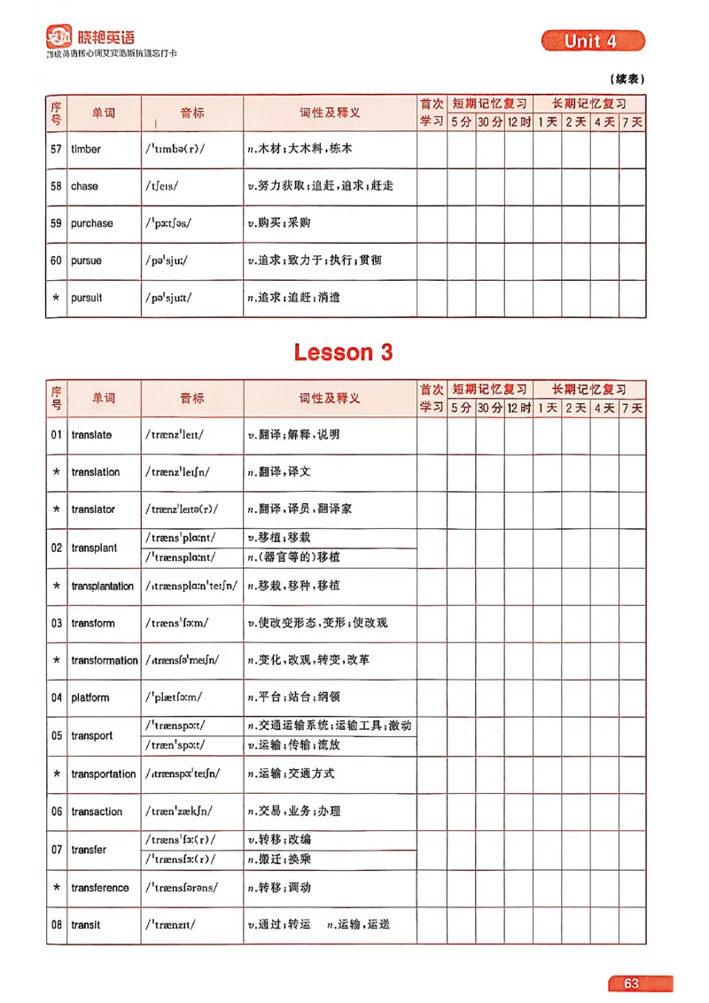 四级英语核心词艾宾浩斯抗遗忘打卡_最新更新，视频都在这_2026、6月四级速转存易和谐_讲义