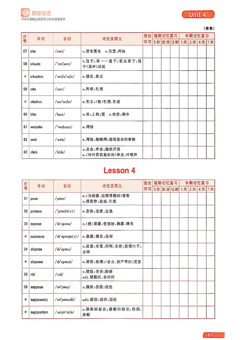 四级英语核心词艾宾浩斯抗遗忘打卡_最新更新，视频都在这_2026、6月四级速转存易和谐_讲义