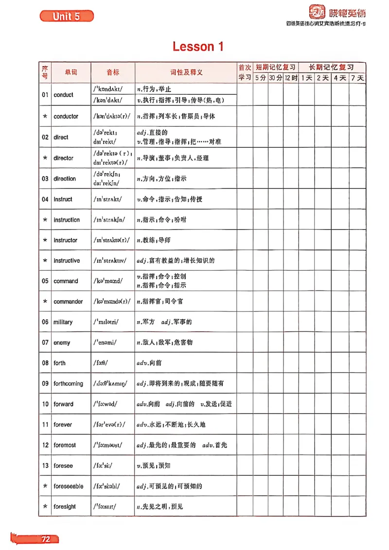 四级英语核心词艾宾浩斯抗遗忘打卡_最新更新，视频都在这_2026、6月四级速转存易和谐_讲义