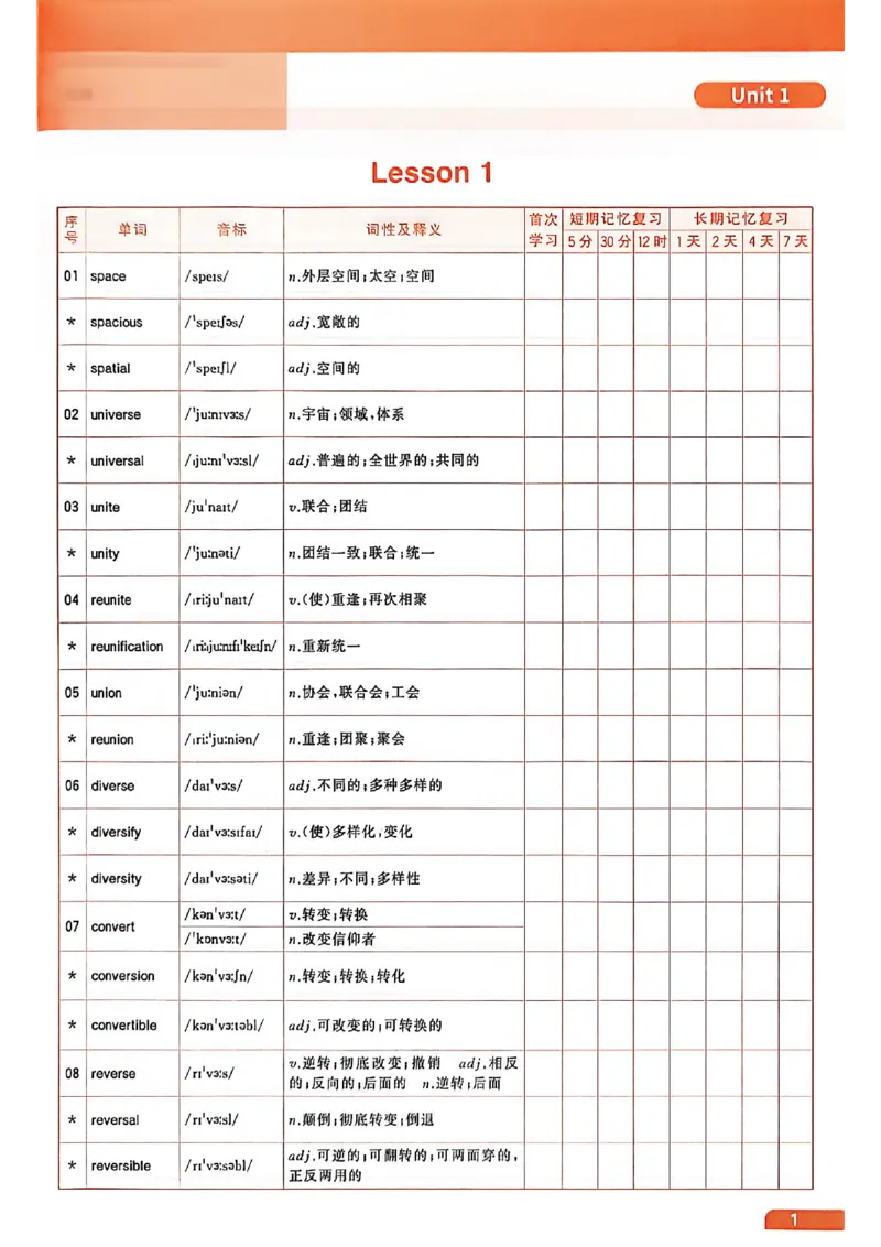 四级英语核心词艾宾浩斯抗遗忘打卡_最新更新，视频都在这_2026、6月四级速转存易和谐_讲义