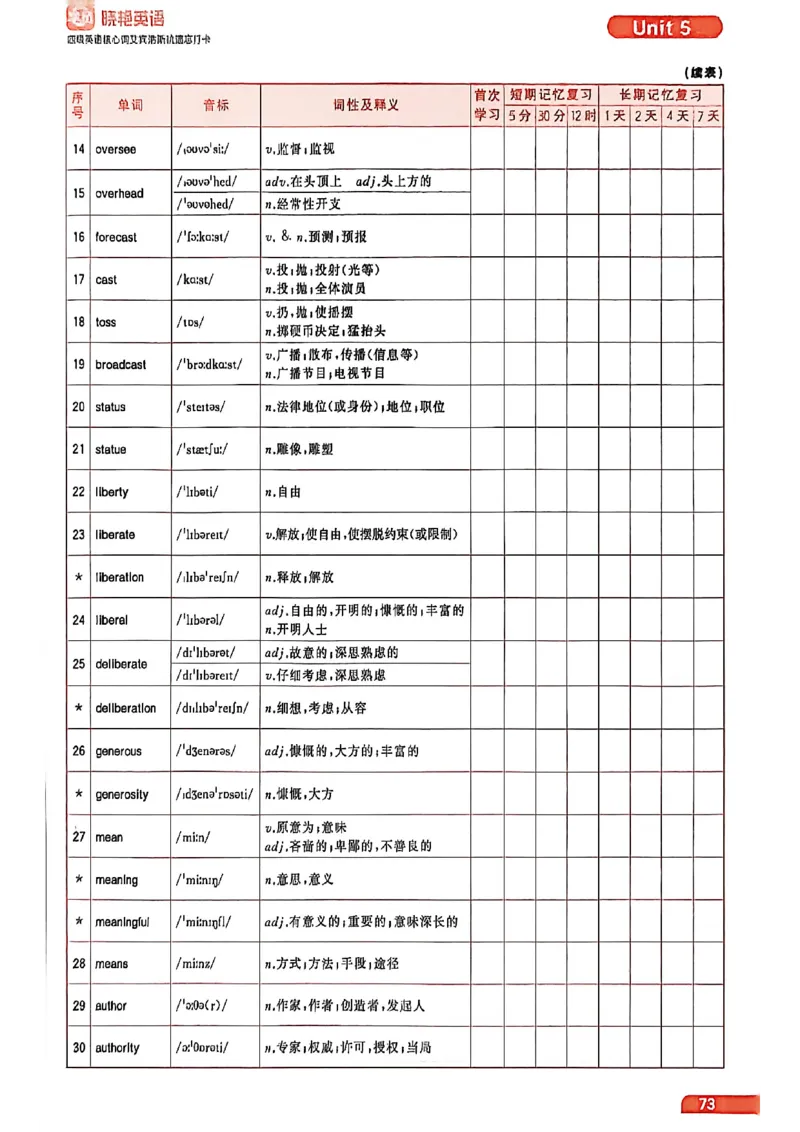四级英语核心词艾宾浩斯抗遗忘打卡_最新更新，视频都在这_2026、6月四级速转存易和谐_讲义