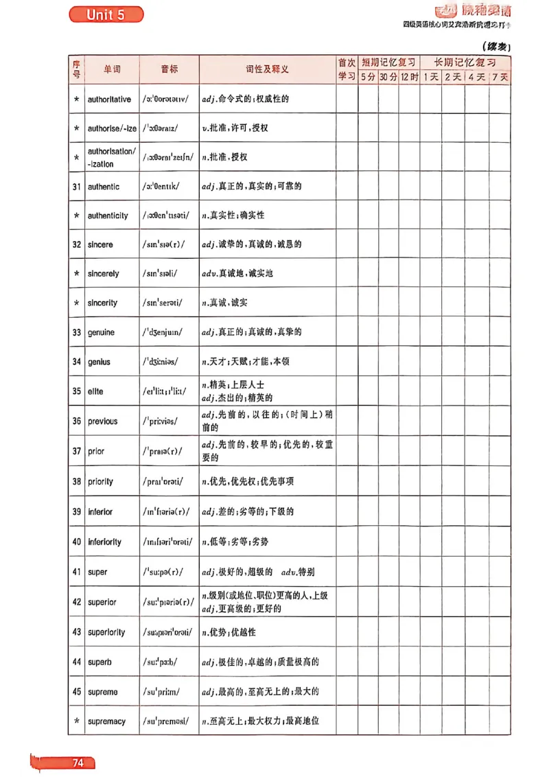 四级英语核心词艾宾浩斯抗遗忘打卡_最新更新，视频都在这_2026、6月四级速转存易和谐_讲义
