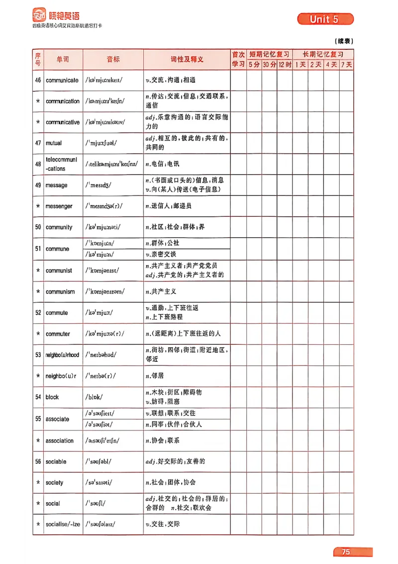 四级英语核心词艾宾浩斯抗遗忘打卡_最新更新，视频都在这_2026、6月四级速转存易和谐_讲义