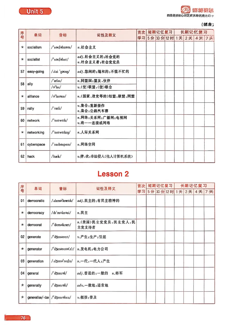 四级英语核心词艾宾浩斯抗遗忘打卡_最新更新，视频都在这_2026、6月四级速转存易和谐_讲义