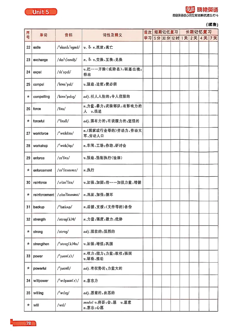 四级英语核心词艾宾浩斯抗遗忘打卡_最新更新，视频都在这_2026、6月四级速转存易和谐_讲义