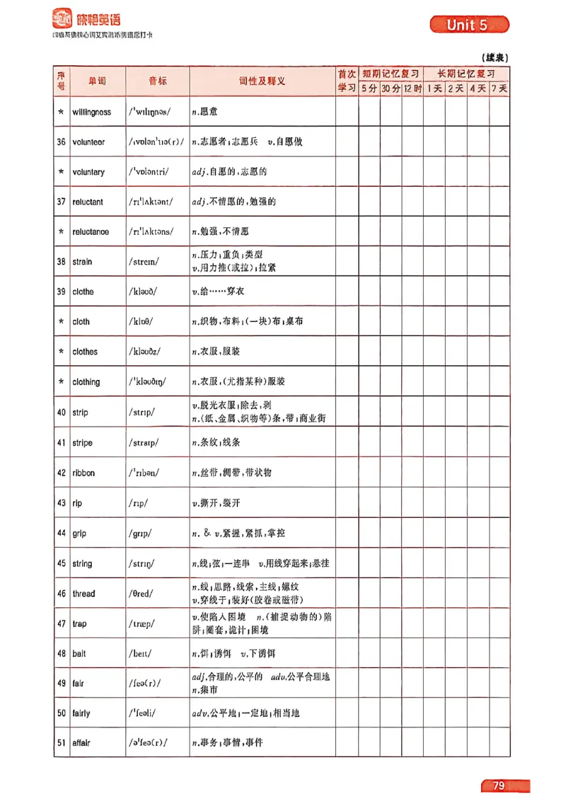 四级英语核心词艾宾浩斯抗遗忘打卡_最新更新，视频都在这_2026、6月四级速转存易和谐_讲义