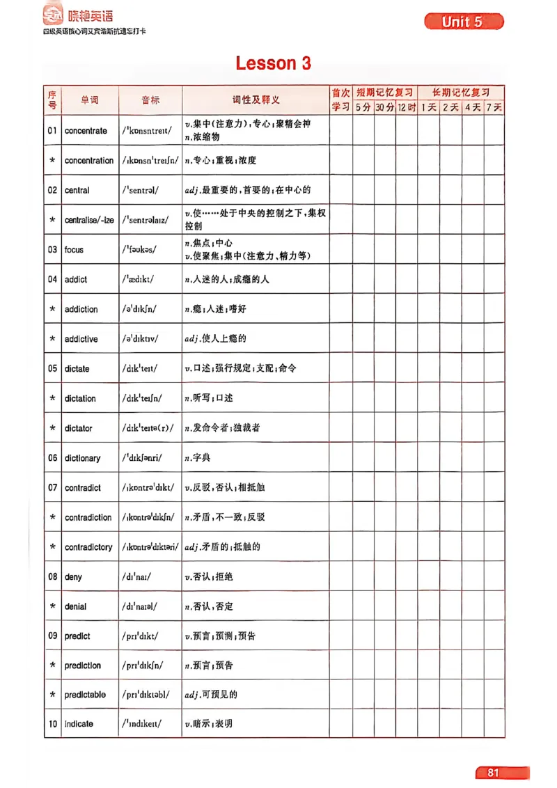 四级英语核心词艾宾浩斯抗遗忘打卡_最新更新，视频都在这_2026、6月四级速转存易和谐_讲义