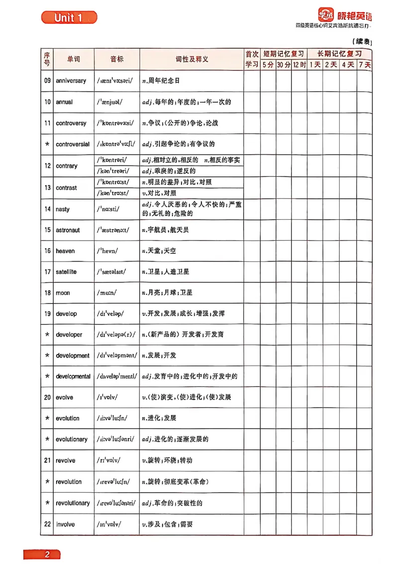 四级英语核心词艾宾浩斯抗遗忘打卡_最新更新，视频都在这_2026、6月四级速转存易和谐_讲义