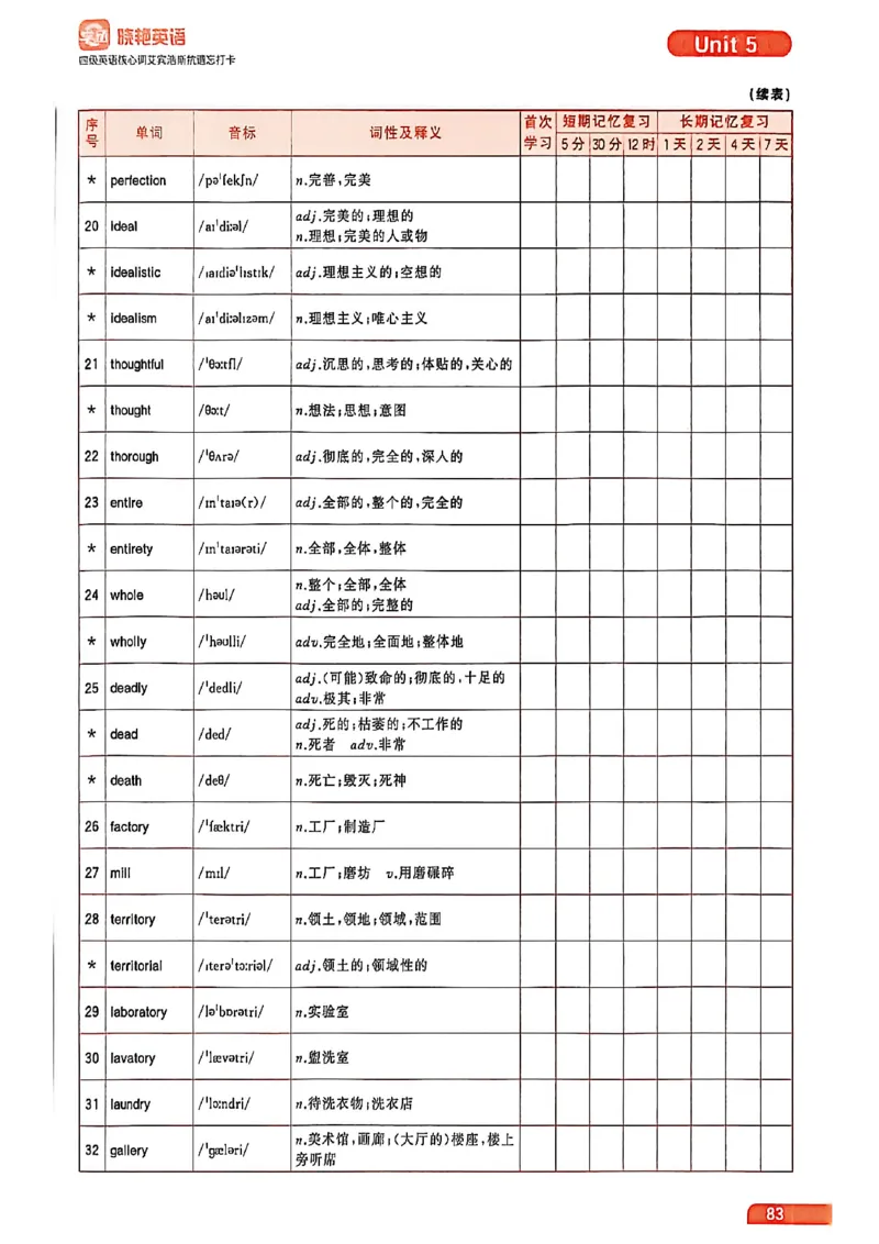 四级英语核心词艾宾浩斯抗遗忘打卡_最新更新，视频都在这_2026、6月四级速转存易和谐_讲义