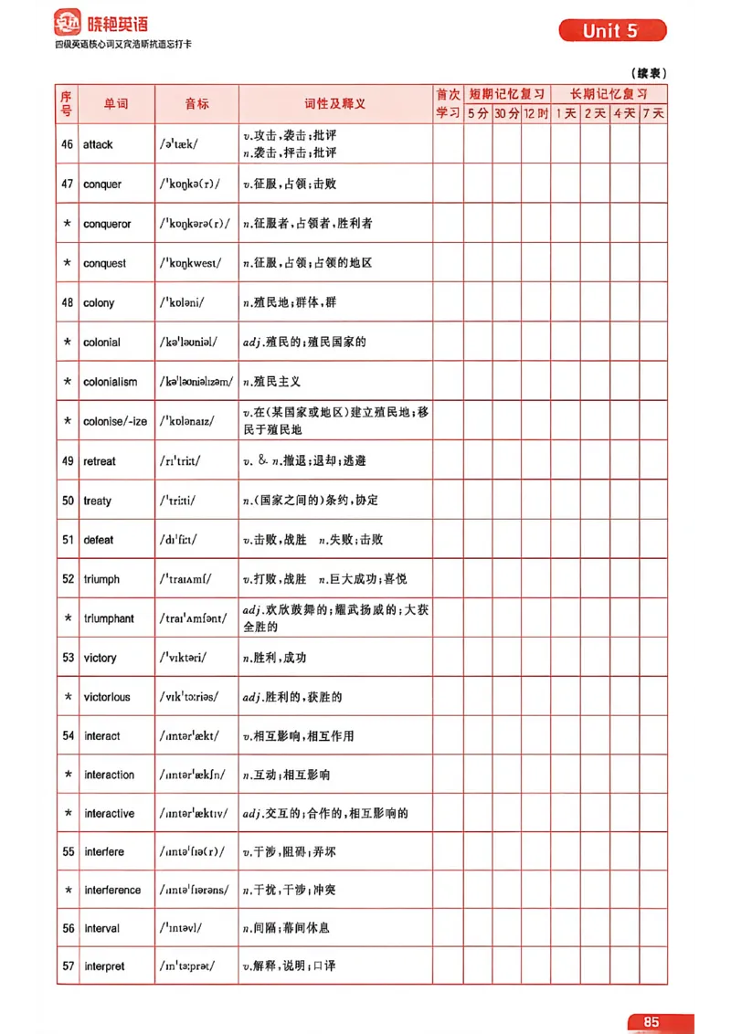 四级英语核心词艾宾浩斯抗遗忘打卡_最新更新，视频都在这_2026、6月四级速转存易和谐_讲义