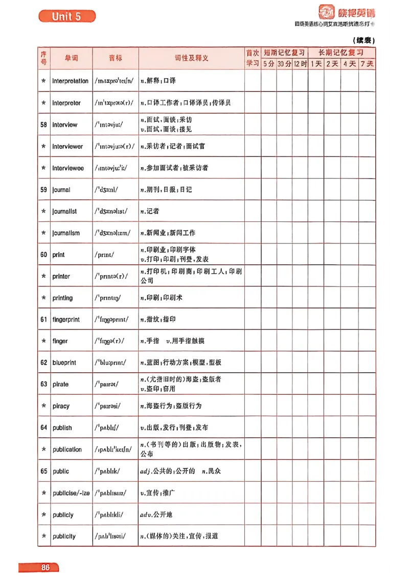 四级英语核心词艾宾浩斯抗遗忘打卡_最新更新，视频都在这_2026、6月四级速转存易和谐_讲义