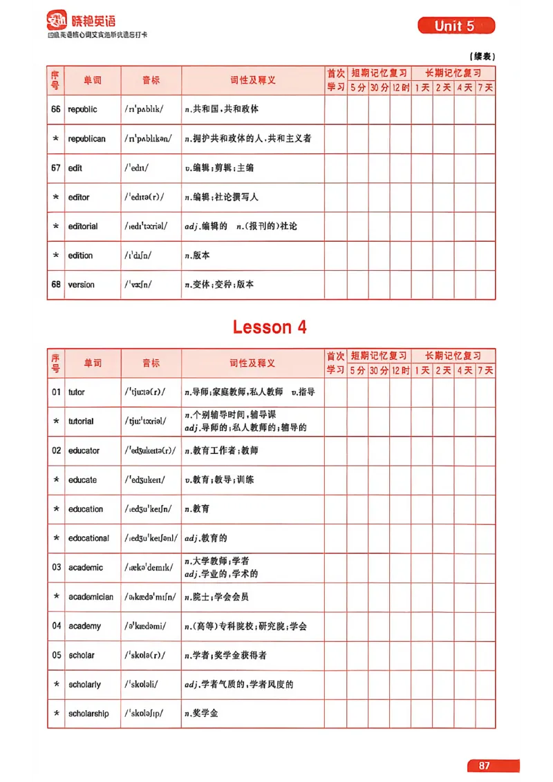 四级英语核心词艾宾浩斯抗遗忘打卡_最新更新，视频都在这_2026、6月四级速转存易和谐_讲义