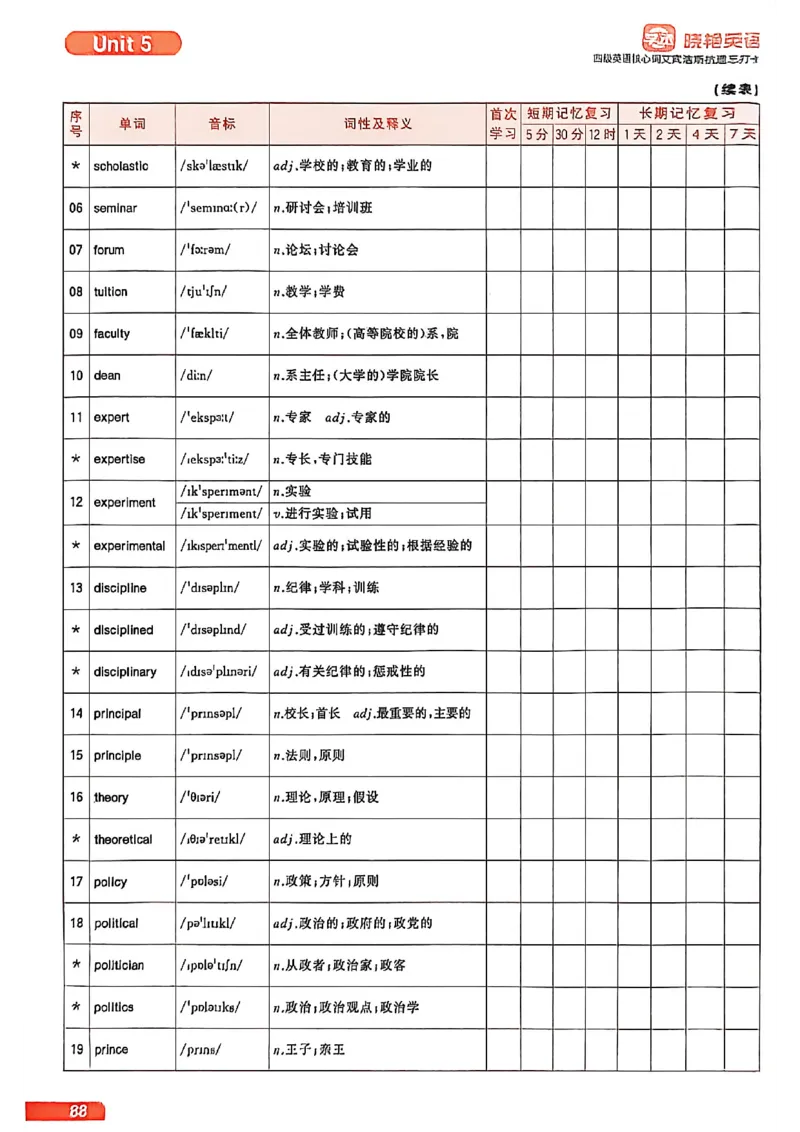 四级英语核心词艾宾浩斯抗遗忘打卡_最新更新，视频都在这_2026、6月四级速转存易和谐_讲义