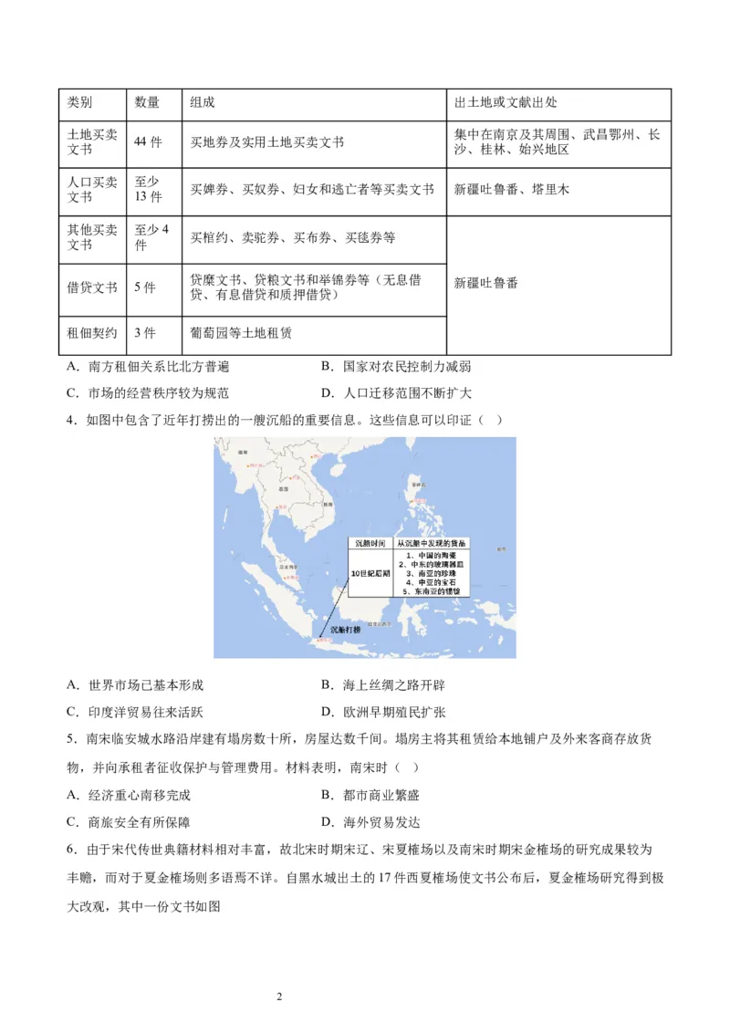 考点巩固卷28商业贸易与日常生活（原卷版）_07高考历史_新高考复习资料_2024年新高考复习资料_一轮复习资料_完2024年高考历史一轮复习考点通关卷（新高考通用）_考点巩固卷