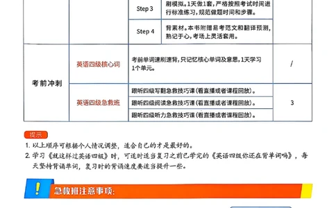 晓燕英语四级学习规划卡_最新更新，视频都在这_2026、6月四级速转存易和谐_0、2025年12月四级_00.学丞四级全程班刘晓燕_00讲义资料
