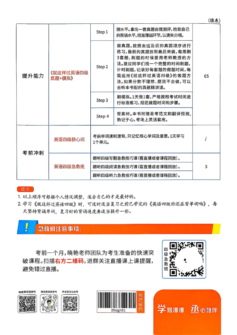 晓燕英语四级学习规划卡_最新更新，视频都在这_2026、6月四级速转存易和谐_0、2025年12月四级_00.学丞四级全程班刘晓燕_00讲义资料