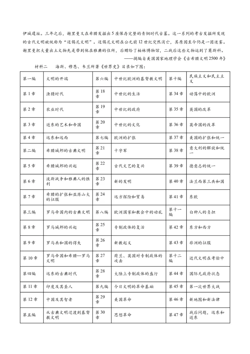 考点巩固卷12古代文明的产生与发展（解析版）_07高考历史_2025年新高考资料_一轮复习_2025年高考历史一轮复习考点通关卷（新高考通用）