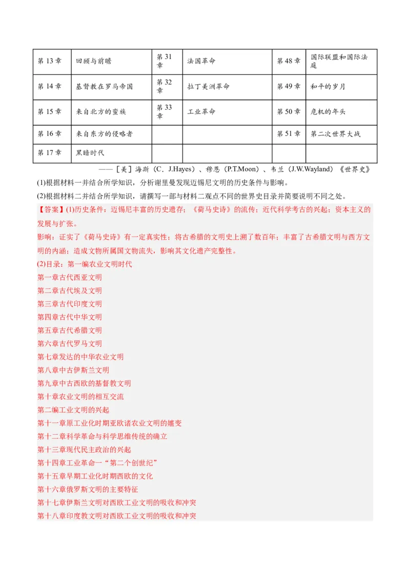 考点巩固卷12古代文明的产生与发展（解析版）_07高考历史_2025年新高考资料_一轮复习_2025年高考历史一轮复习考点通关卷（新高考通用）